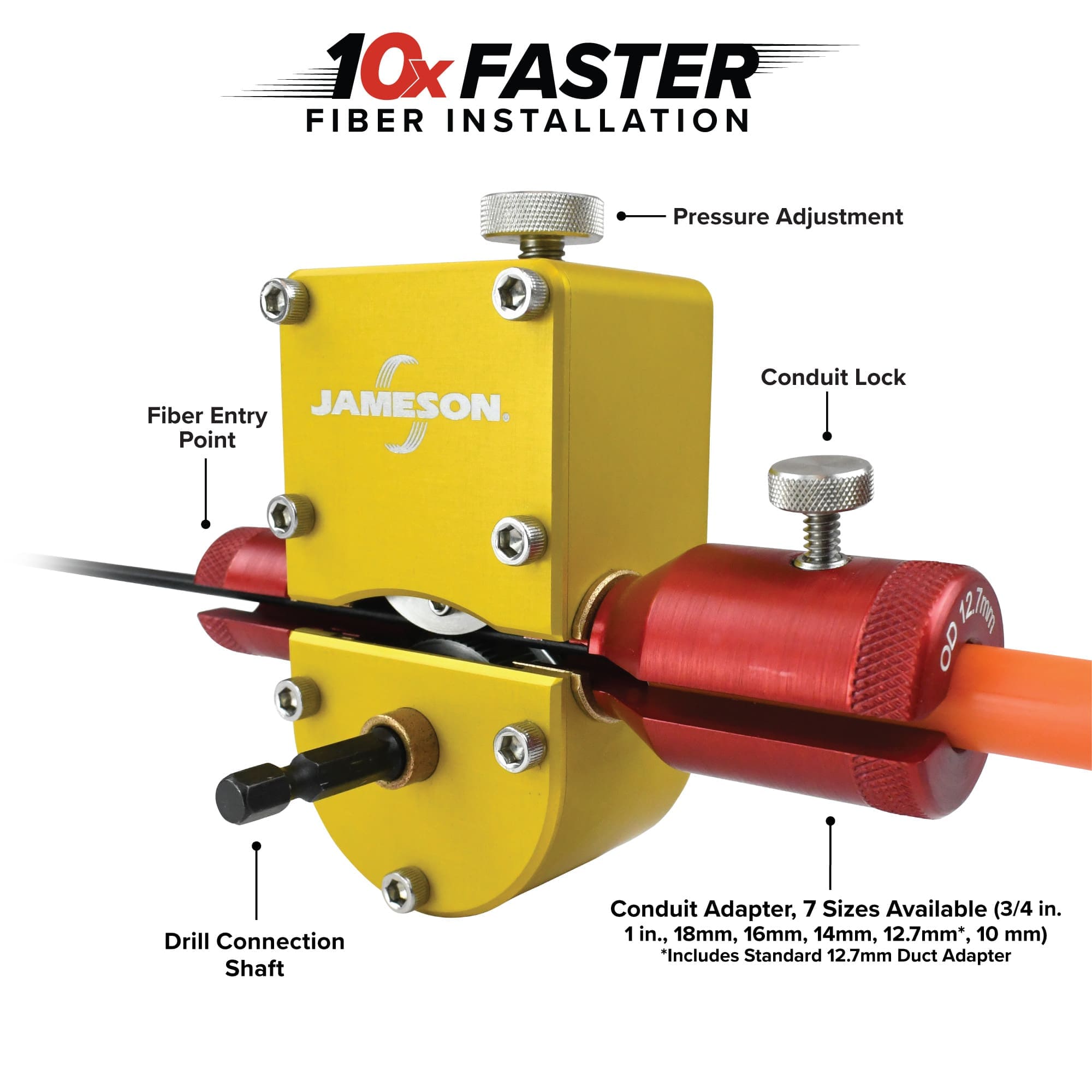 Jameson 18-FFP1 Fiber Driver diagram showing pressure adjustment, conduit lock, fiber entry point, drill connection shaft, and conduit adapter