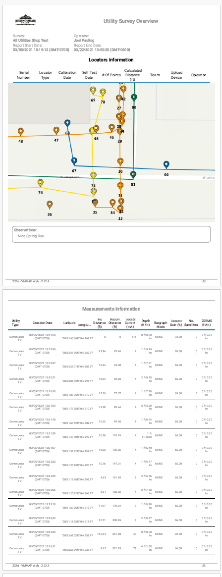 VMMap Pro field report — a Utility Survey Overview document showing a map of color-coded utility locate pins and a full measurement table with depth, GPS coordinates and distance